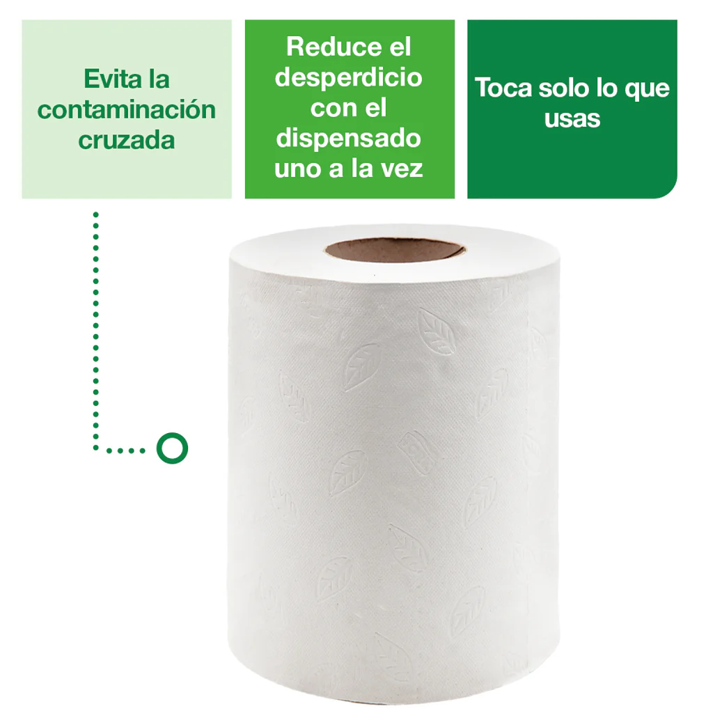 Toalla de Manos Flujo Central Blanca Hoja Doble Precortada Pack x 6 Rollos de 120 m Tork