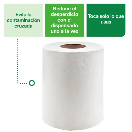 [73946] Toalla de Manos Flujo Central Blanca Hoja Doble Precortada Pack x 6 Rollos de 120 m Tork